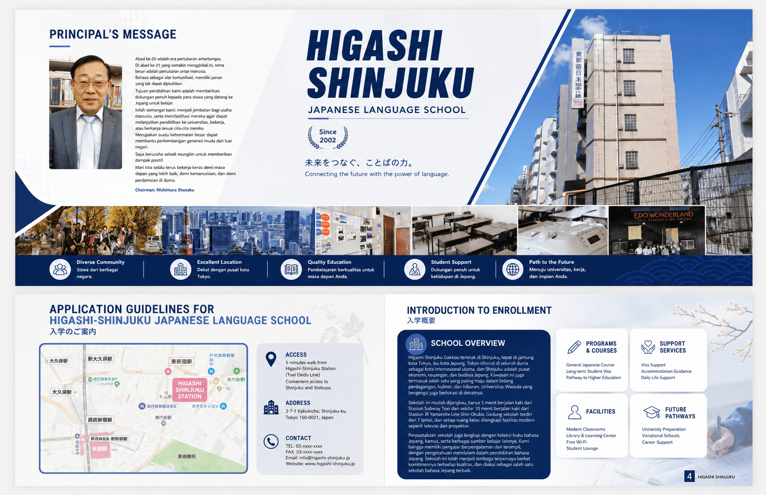 Higashi Shinjuku Gakkou — Pelatihan Bahasa Jepang di Tokyo